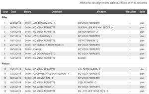 Championnat 2018-2019 DM4