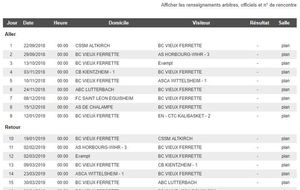 Championnat 2018-2019 DF2