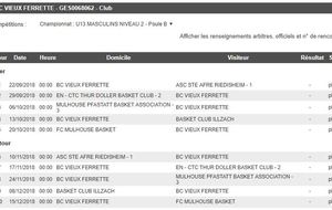 Championnat 2018-2019 U13M Niveau 2 - Poule B