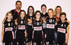 Photo d'équipe U13F