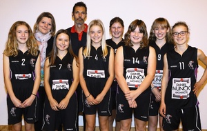 Photo d'équipe U15F