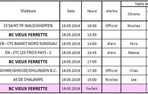 Planning de la table de marque du 16, 18 et 19 mai