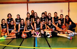 Minimes U15F