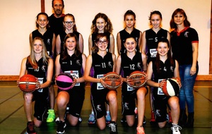 Minimes U15F1