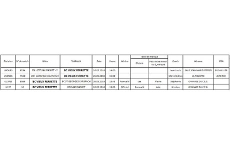 Planning de la table de marque du 26 mai