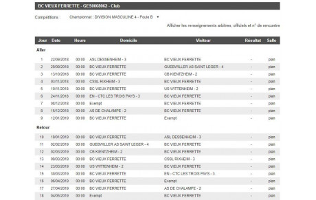 Championnat 2018-2019 DM4