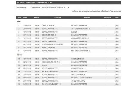 Championnat 2018-2019 DF2