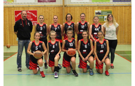 DF2 Classement mi-saison des seniors filles