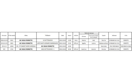 Planning de la table de marque du 9 février