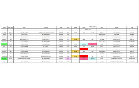 Mise à jour du planning des matchs