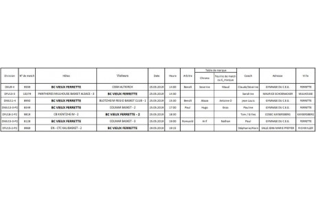 Planning de la table de marque du 25 et  26 mai