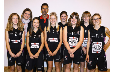 Classement des U15F , saison 2018/2019