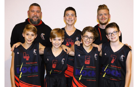 Classement des U15M, saison 2018/2019