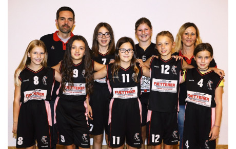 Classement des U13F, saison 2018/2019