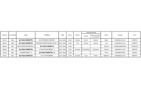 Planning de la table de marque du 29 et 30 novembre