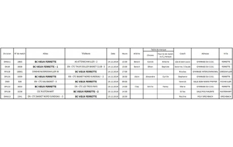 Planning de la table de marque du 14 et 15 décembre