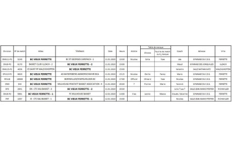 Planning de la table de marque du 11 et 12 janvier
